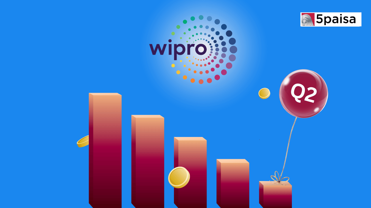 Wipro Share Price Falls Over 4 After Q2 Results 5paisa